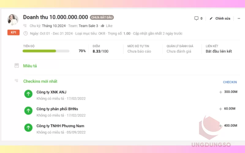 phần mềm quản trị nhân sự